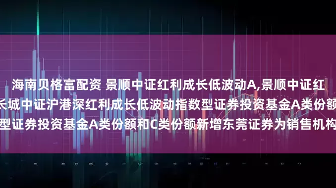 海南贝格富配资 景顺中证红利成长低波动A,景顺中证红利成长低波动C: 关于景顺长城中证沪港深红利成长低波动指数型证券投资基金A类份额和C类份额新增东莞证券为销售机构的公告